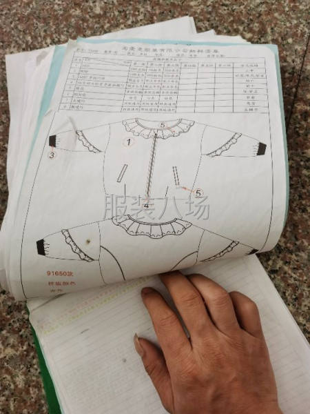 小單服裝加工-第5張圖片