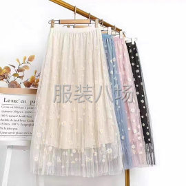 undefined - 小仙女小雏菊纱裙 - 图6