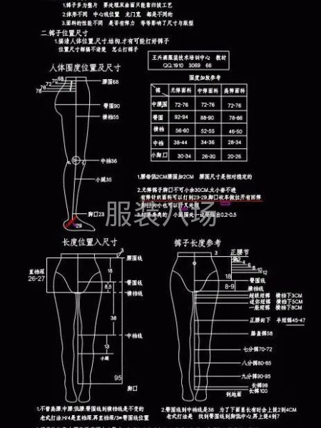 本人在广东.上海.重庆从事服装打版工作20余年-第3张图片
