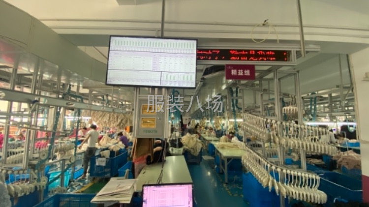 專業(yè)生產(chǎn)皮草、顆粒（皮毛一體）少淑、童裝-第6張圖片