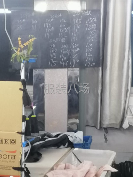 招聘冲绒老手，封口两名-第1张图片