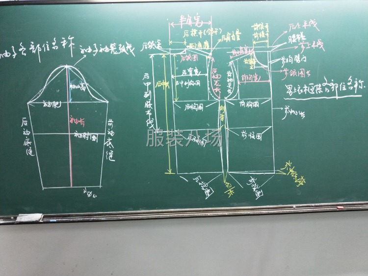 招服裝電腦制版學員-第3張圖片