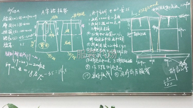 招服裝電腦制版學員-第4張圖片