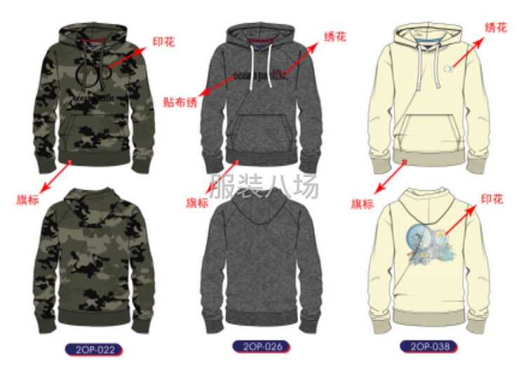 寻宁波及周边专业外销针织服装工厂-第2张图片
