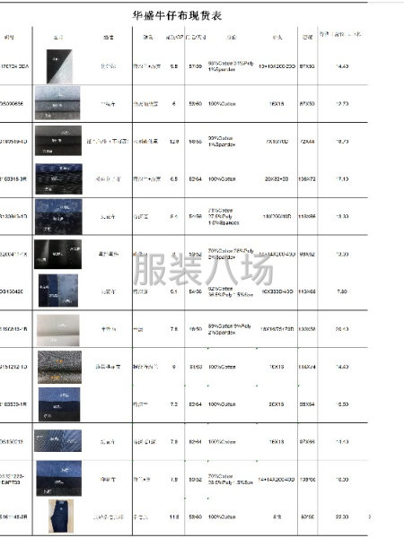 潮流牛仔面料-第1張圖片