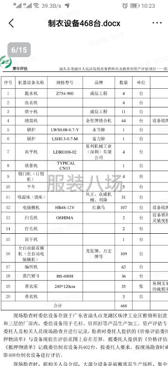 毛衫，針織衫設備  468件，低于市場價處理-第1張圖片