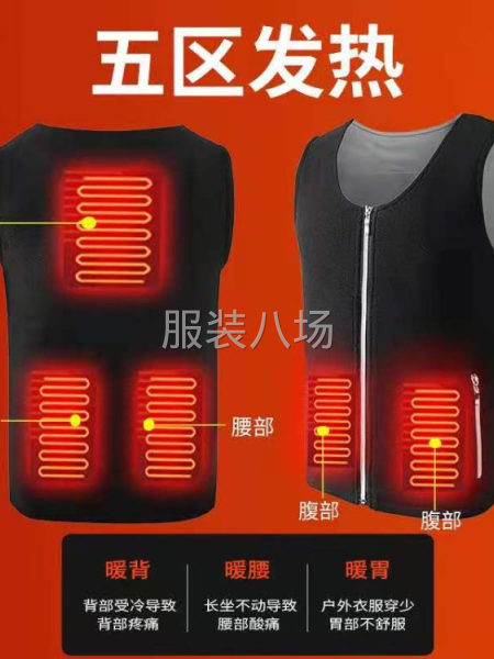 本厂年尾有多余外贸电热产品马甲 围巾 手套 护膝，底价处理-第3张图片