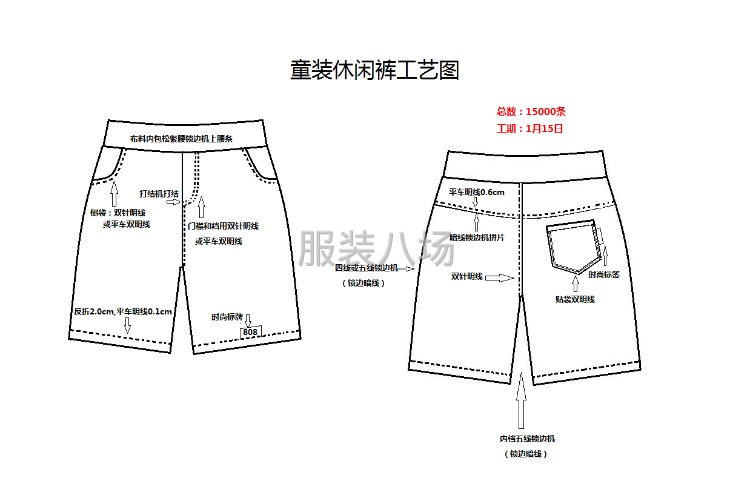 15000條外貿童褲，懂行的來-第1張圖片