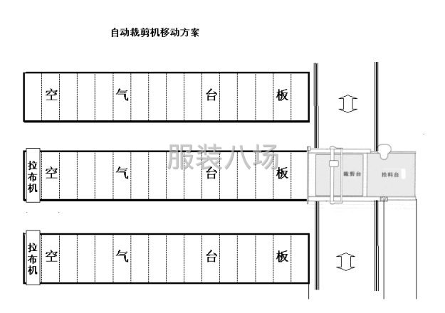 艾依諾拉布機(jī)-第6張圖片