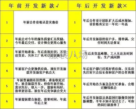 21春夏新款設計開發-第1張圖片