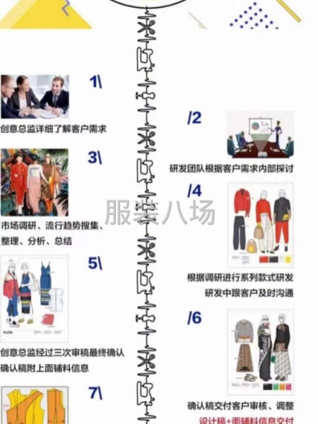 春夏 秋冬新款 全品類 原創(chuàng)設(shè)計 挑到滿意為止-第4張圖片