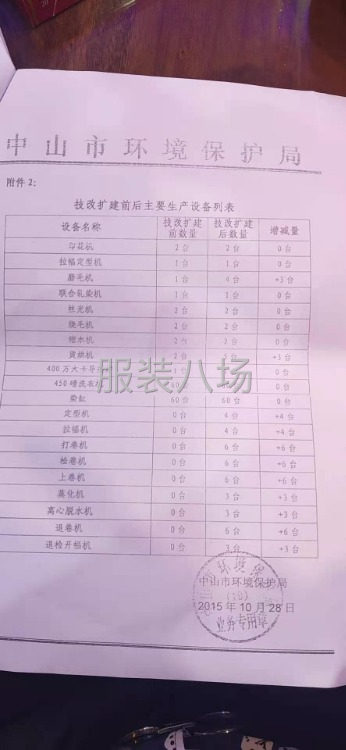 中山20000方園區出租，可分租，環保證件齊全，-第3張圖片