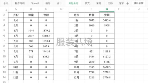 undefined - 床上用品账目结算 - 图1