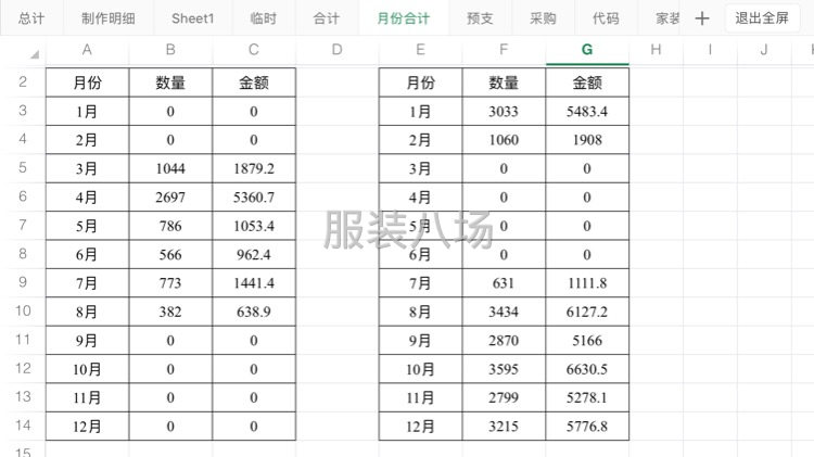 床上用品賬目結算-第1張圖片