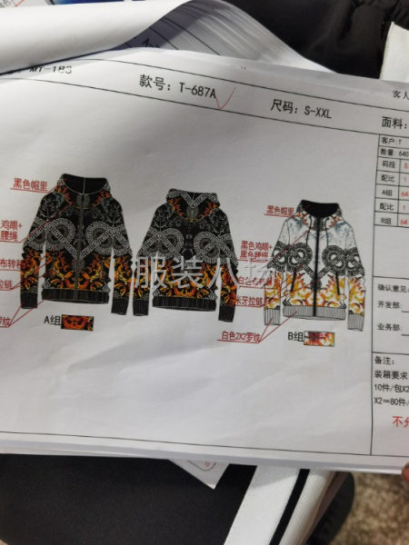 本公司常年生針織套裝，誠招平車工數名，開口袋，做帽子-第1張圖片