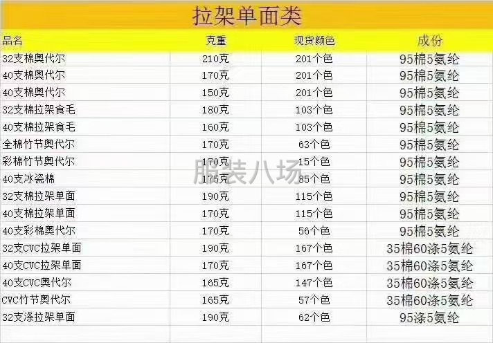 本公司經(jīng)營(yíng)各種針織高品質(zhì)面料-第4張圖片