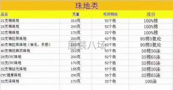 本公司经营各种针织高品质面料-第2张图片