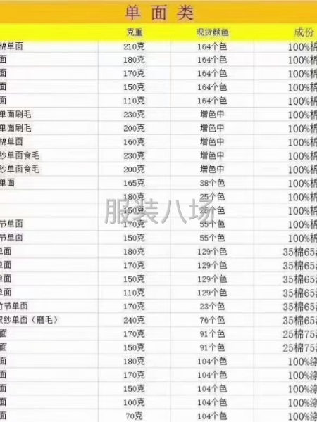 本公司经营各种针织高品质面料-第5张图片
