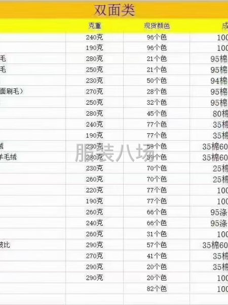 本公司经营各种针织高品质面料-第3张图片