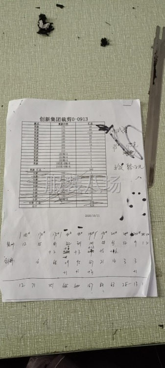 承接合种中高档内销品牌，样衣，外贸和网单。-第2张图片