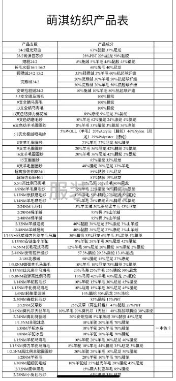 毛衣毛衫加工廠-第1張圖片