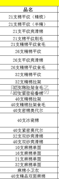 針織潮牌面料 T恤 衛(wèi)衣等 時尚針織-第1張圖片