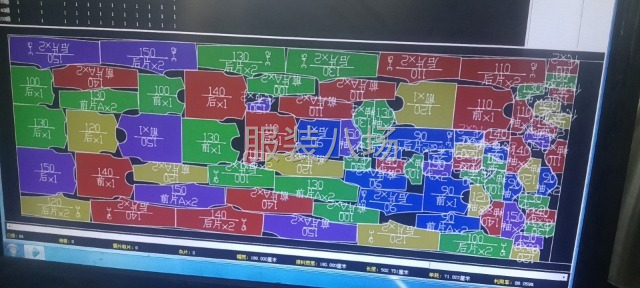 专业代裁和加工厂-第1张图片