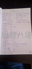 undefined - 生产中服装厂转让 - 图5