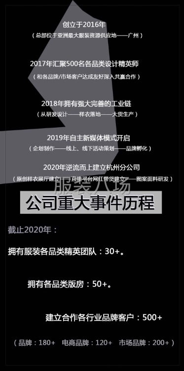 求職全職設(shè)計師,經(jīng)驗5年-第4張圖片