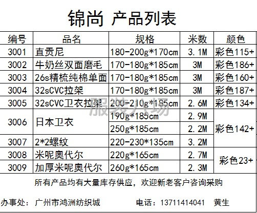 200g直供尼-第4张图片