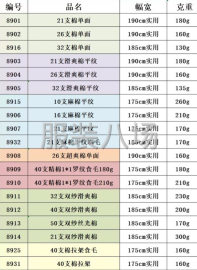 undefined - 汗布T恤面料 卫衣毛圈面料 卫衣抓毛 秋冬面料 米呢抓毛绒 - 图1