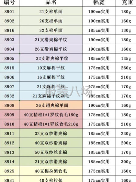 汗布T恤面料 卫衣毛圈面料 卫衣抓毛 秋冬面料 米呢抓毛绒-第1张图片