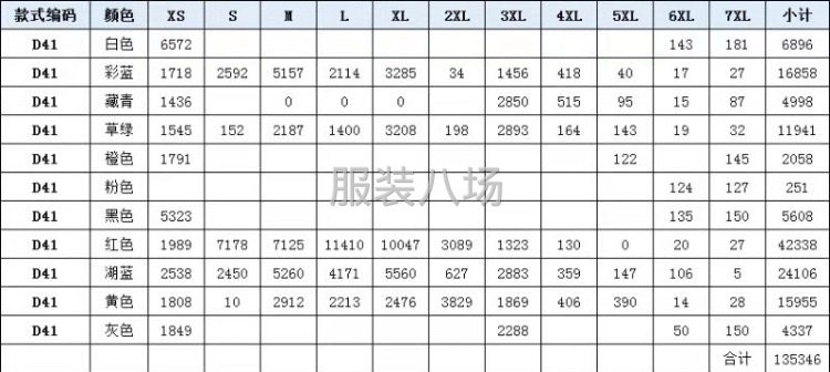 原創凈版T血出售批發-第3張圖片