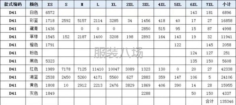 光版无印花T恤，男女通用款现货供应-第2张图片