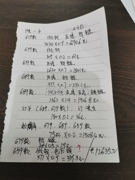 打底針織衫為主，總共4個(gè)車工，20天工資3個(gè)人超過(guò)10000-第1張圖片