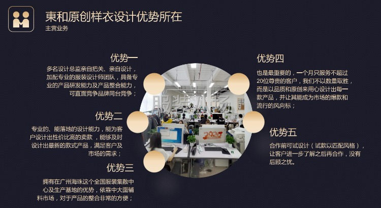 童装原创服装设计，服装样衣设计开发，男女全品类定向设计合作-第4张图片