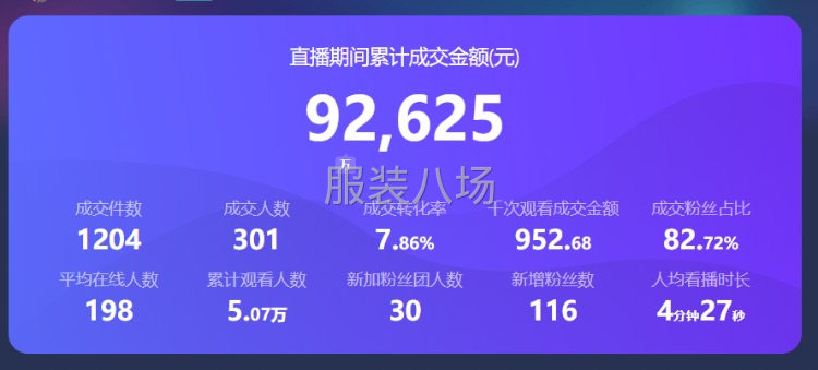 求职全职抖音运营,经验3年-第1张图片