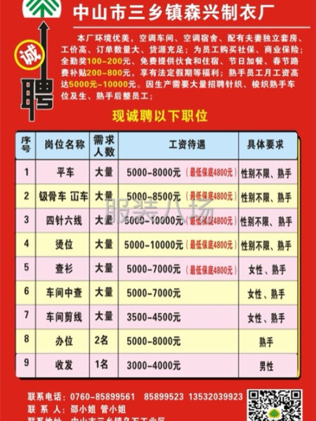 大量招聘车位，查衫，大烫(保底4800元)全年爆单-第3张图片