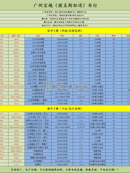 自設織廠，自產自銷，專業針織面料。-第2張圖片