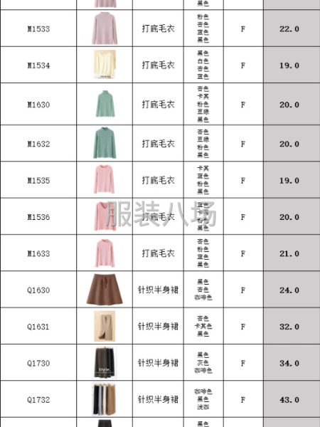 批发针织衫2千件-第1张图片