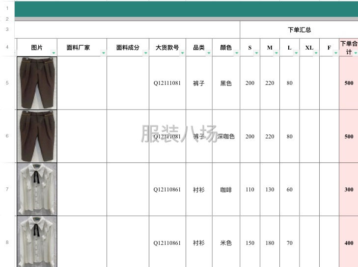 本公司需求有实力工厂，产能高效，质量要求半精品偏上可作为主厂-第1张图片