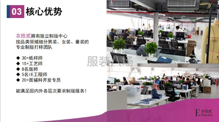 请个设计师不如请一个设计团队！
不需要你支付工资，帮你解决开-第2张图片