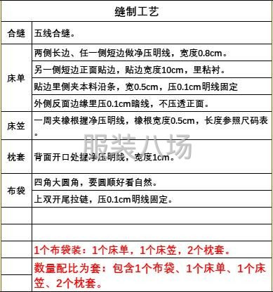 200件床上用品外发-第1张图片