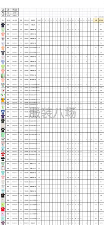 清童裝庫(kù)存10000件左右，有意向的聯(lián)系我，微信同號(hào)-第3張圖片