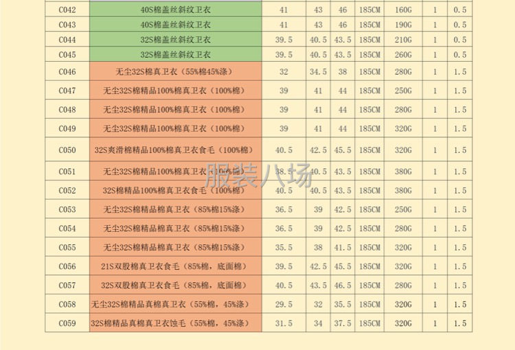 面料厂家直销供应商-第2张图片