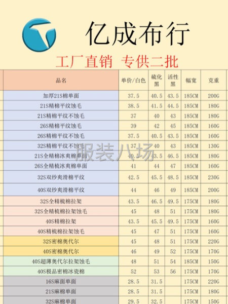 面料厂家直销供应商-第1张图片