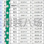 厦门 - 同安 - 新民 - 缝纫工/车位/针车工/前中后道