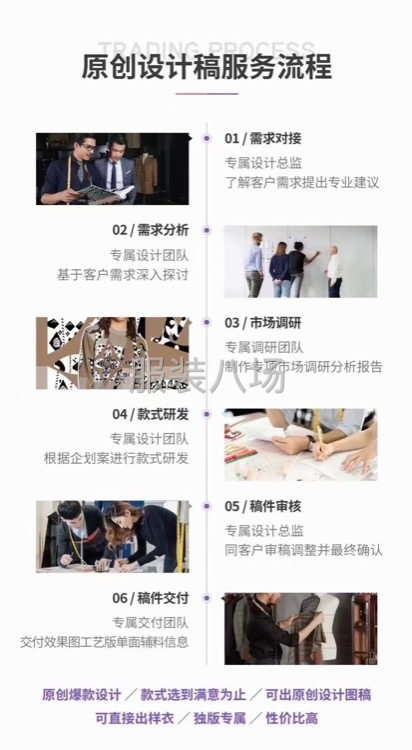 2022服装爆款、新款开发-第3张图片