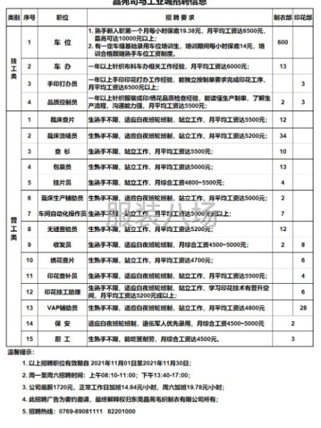 晶苑货源充足，现已爆单啦！工资高，福利好，赶快加入吧！-第1张图片