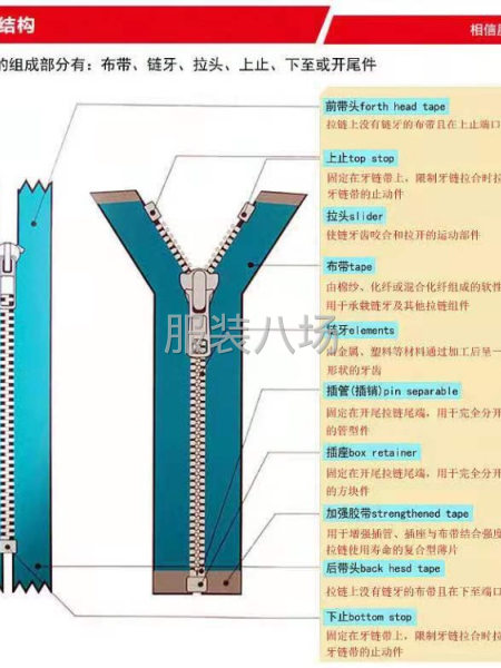 服裝拉鏈。接受各種定制，尼龍，隱形，樹脂，金屬，都可以定做。-第1張圖片